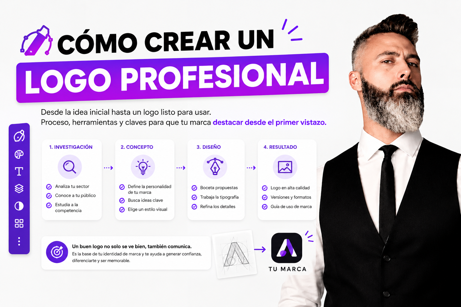 Cómo crear un logo profesional: guía paso a paso