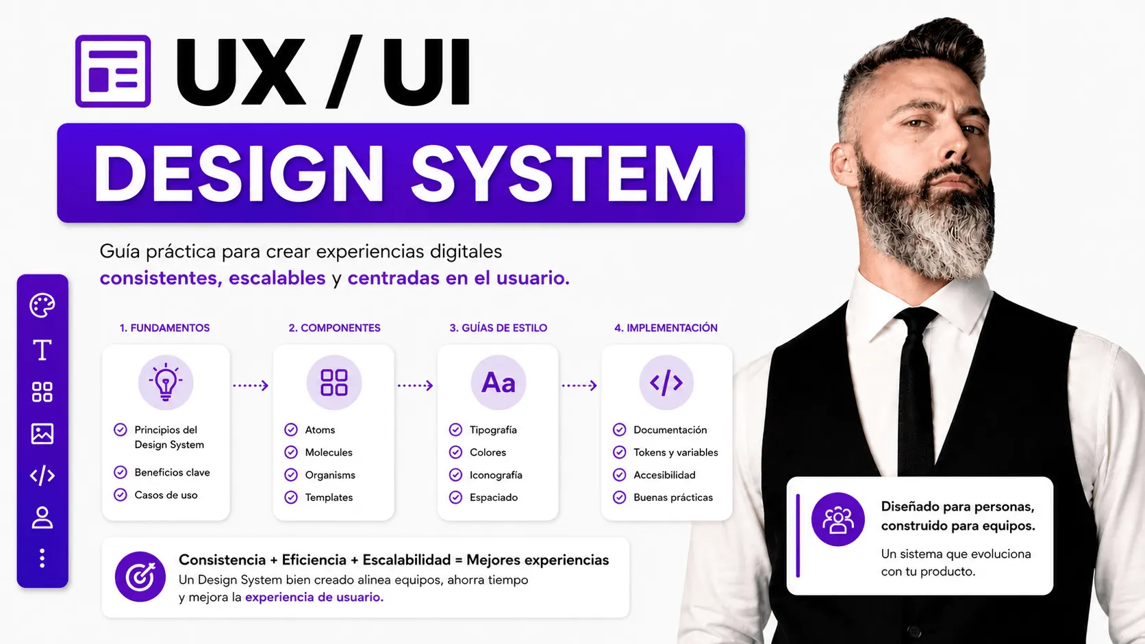 Qué es un Design System y sus ventajas antes de empezar