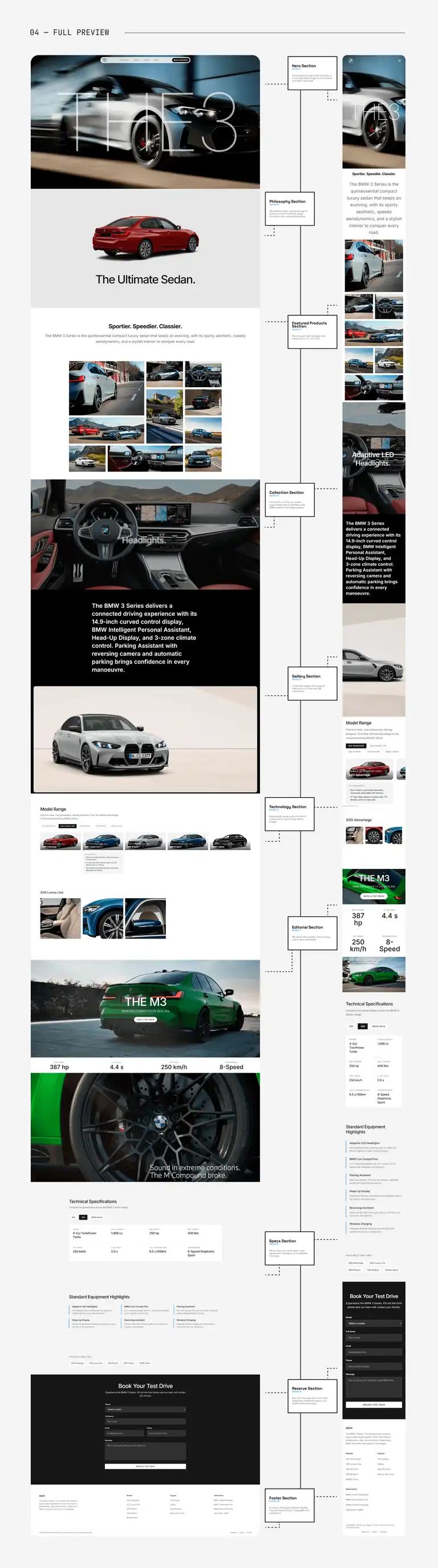 Diseño Web / BMW Series 3 - Imagen 6
