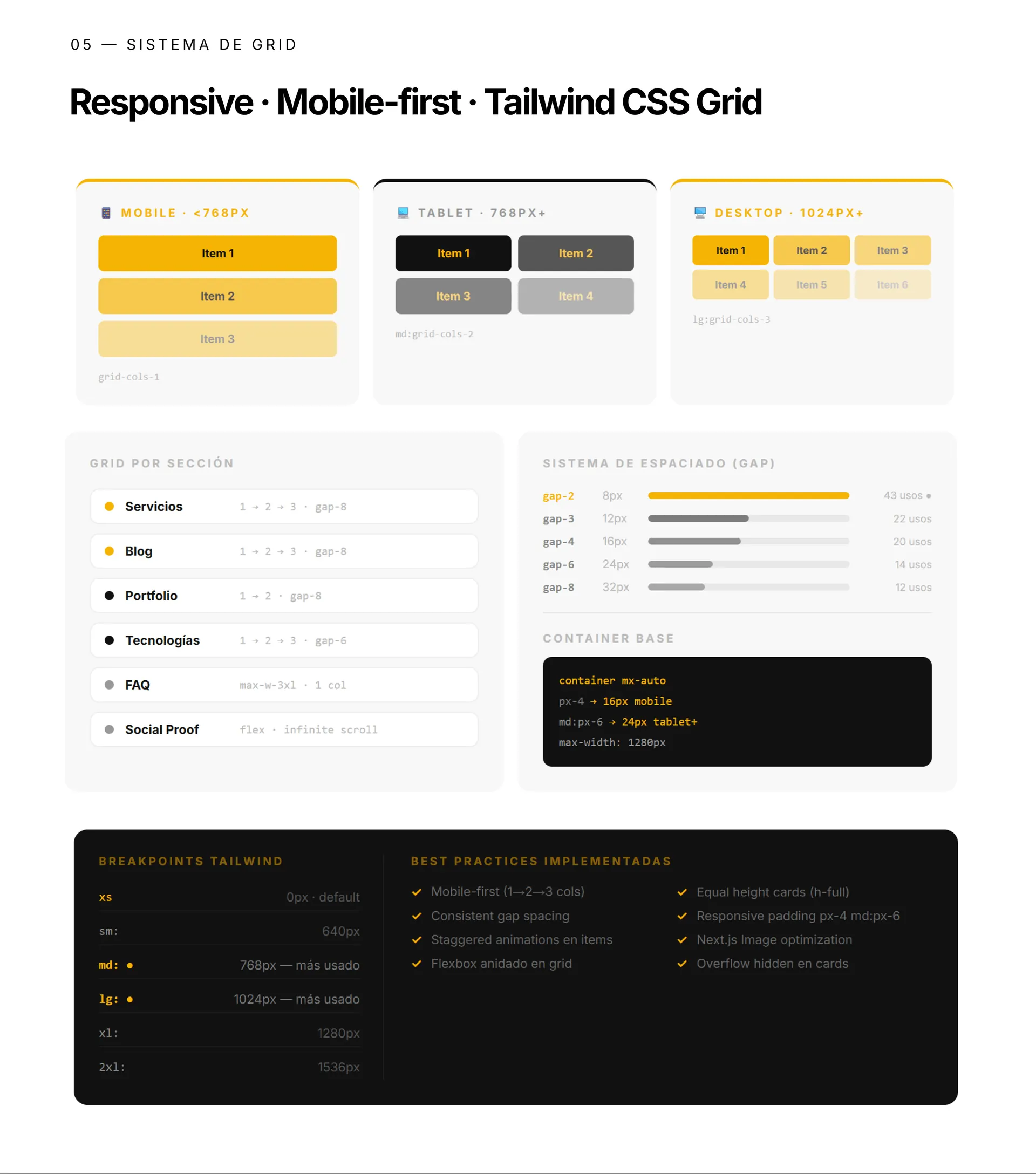 Diseño Web / EDGE EXPERTISE - Imagen 5